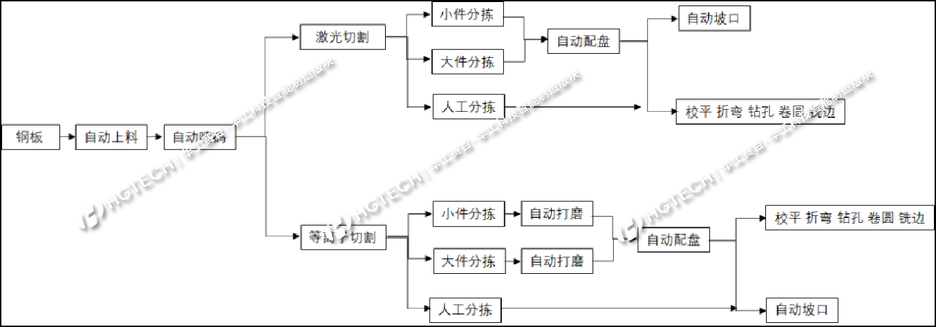 圖片1.png 圖片1.png