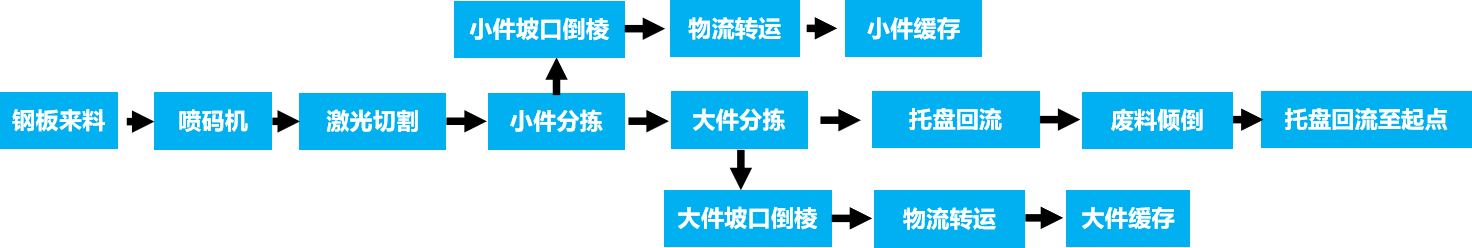 圖片2.png 圖片2.png