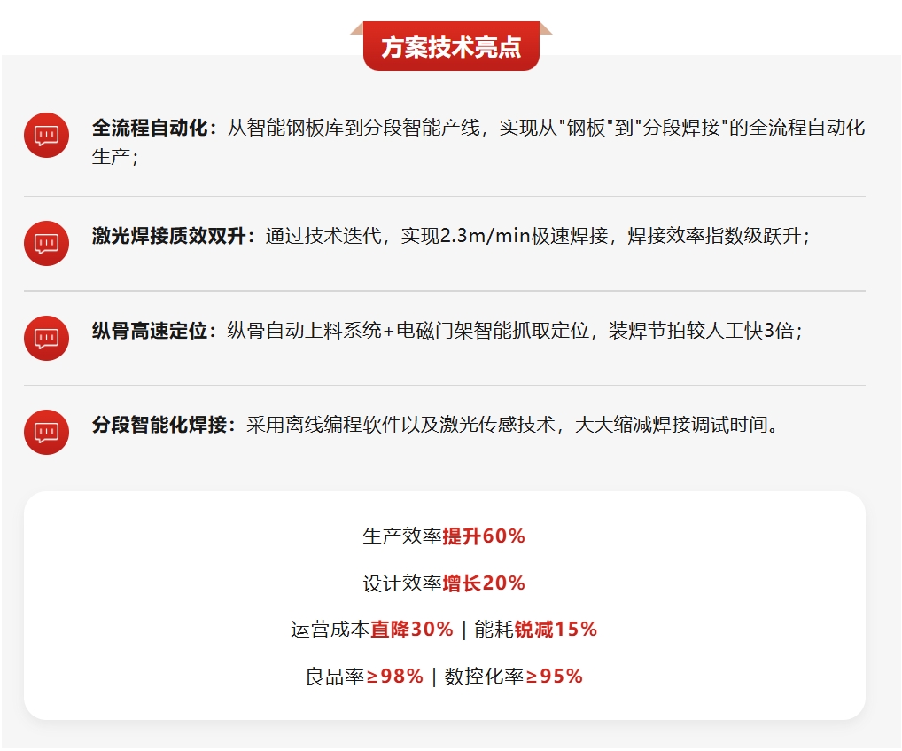 微信截圖_20250529094935.png 微信截圖_20250529094935.png