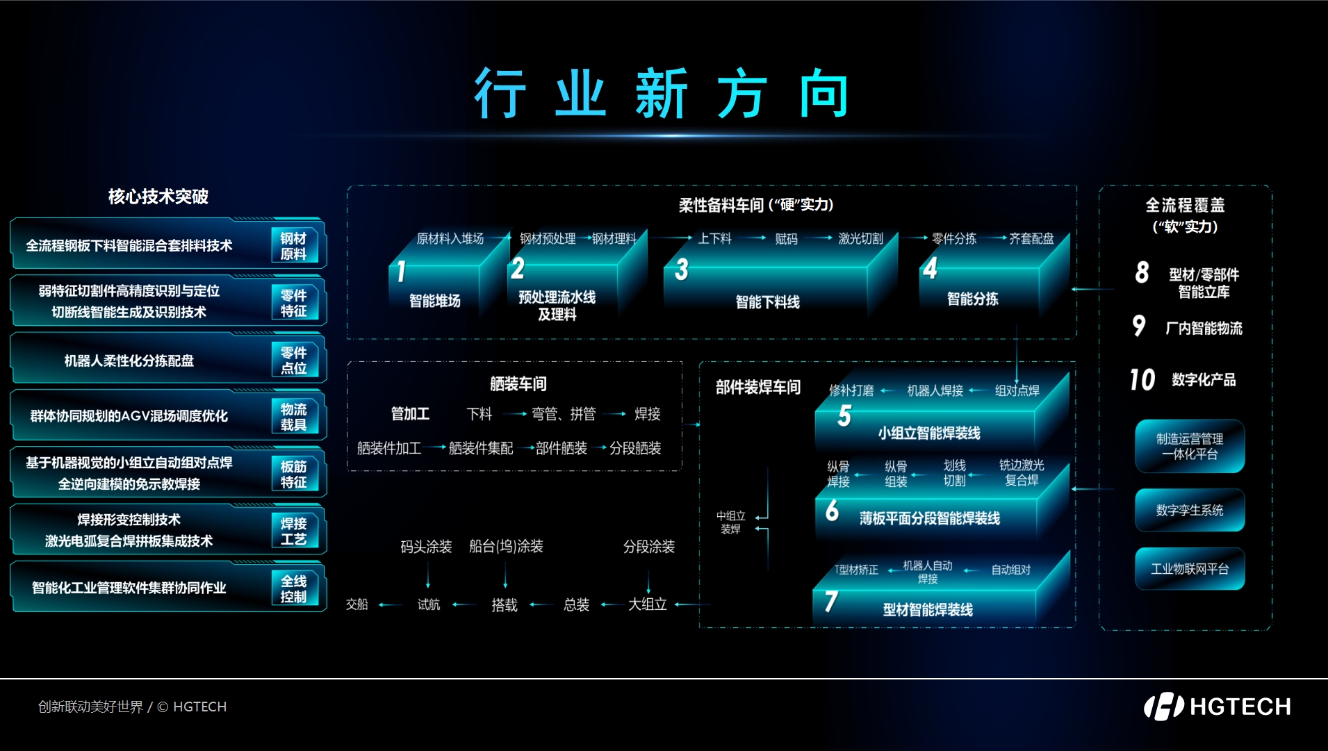 微信截圖_20250528094508.png 微信截圖_20250528094508.png