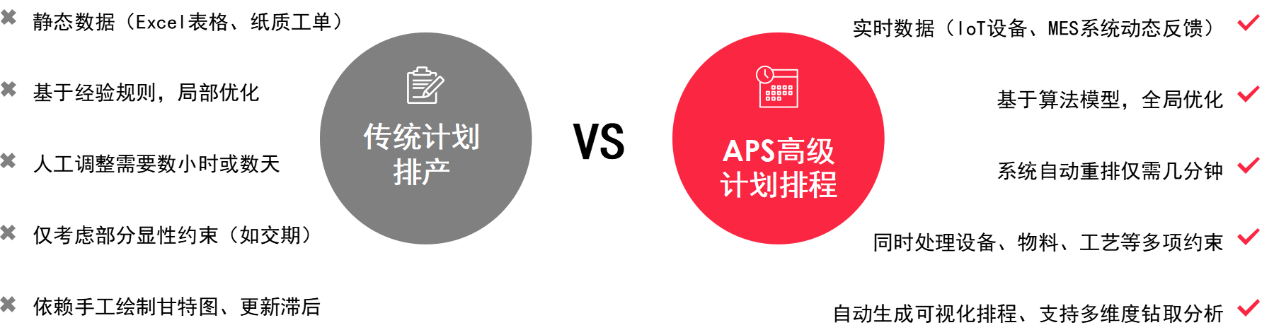 APS核心理念.png